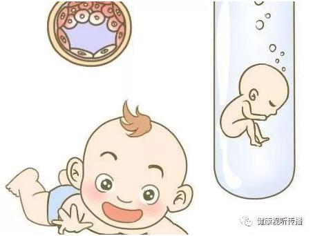 PGT三代试管